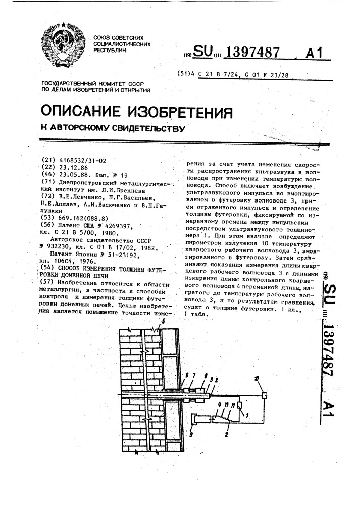 Способ измерения толщины футеровки доменной печи (патент 1397487)