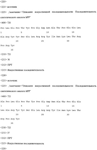 Аналог панкреатического полипептида человека (варианты), фармацевтическая композиция на его основе, способ лечения ожирения или диабета, способ снижения аппетита, уменьшения поглощения пищи или снижения потребления калорий и способ косметического снижения массы посредством указанного аналога (патент 2506273)