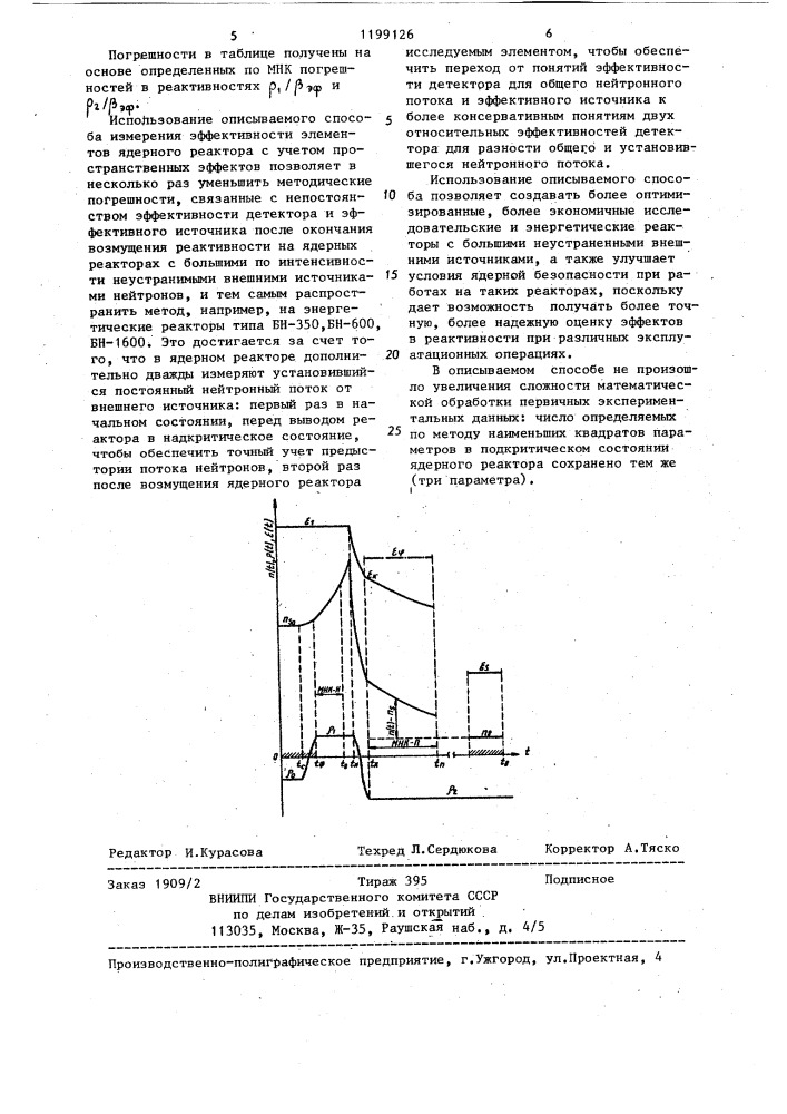 Способ определения эффективности элементов ядерного реактора (патент 1199126)