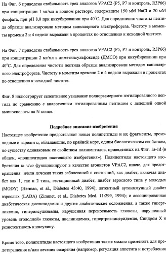 Агонисты рецептора (vpac2) гипофизарного пептида, активирующего аденилатциклазу (расар), и фармакологические способы их применения (патент 2360922)