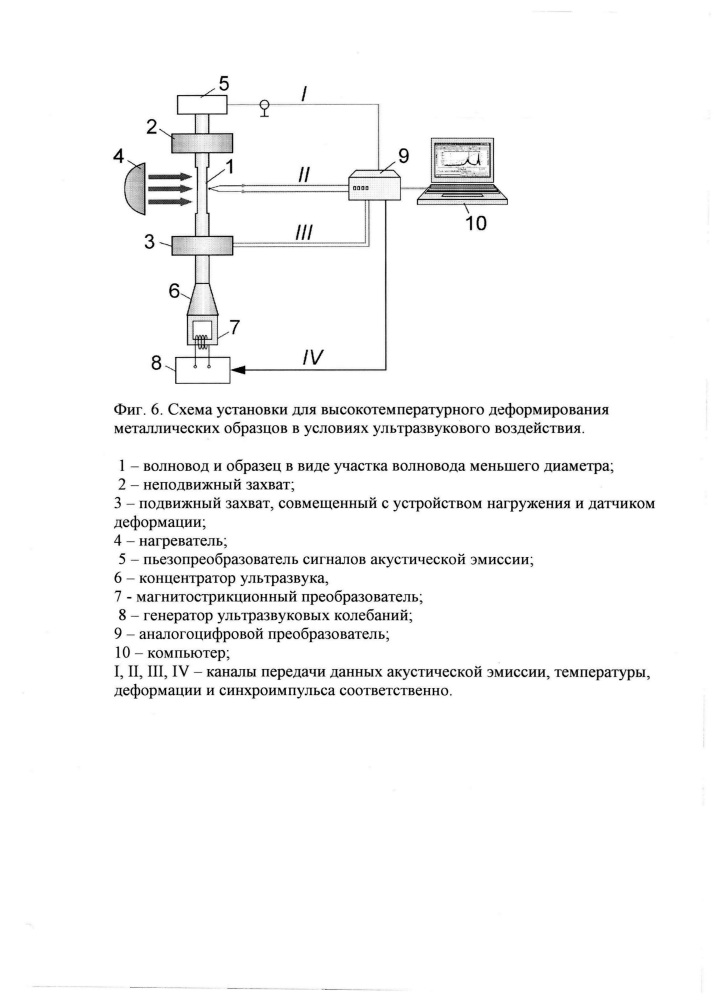 Способ пластической деформации металлов и сплавов (патент 2639278)