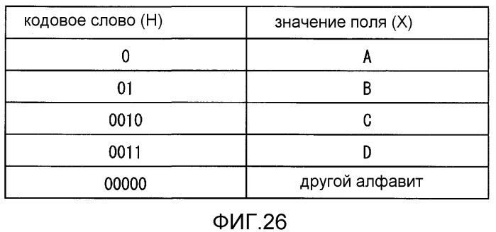 Носитель записи, устройство записи, способ записи и устройство воспроизведения (патент 2489757)