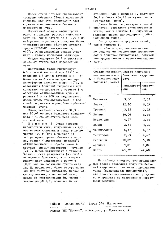 Способ получения белкового гидролизата из сухих белоксодержащих отходов животного происхождения (патент 1214061)