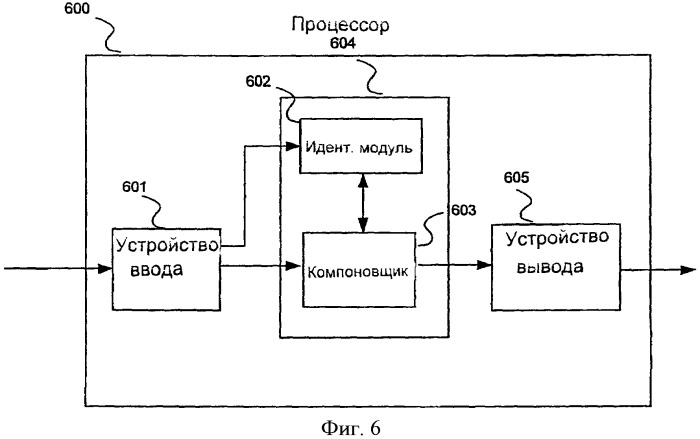 Способ и устройство для предоставления уведомления об изменении услуги (патент 2394390)