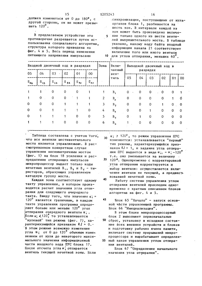 Устройство для управления вентильным преобразователем (патент 1205243)