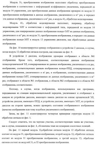 Устройство управления дисплеем, способ управления дисплеем и программа (патент 2450366)