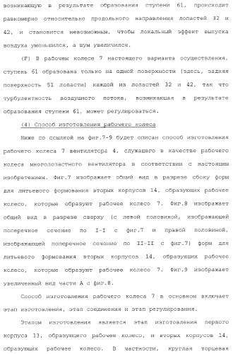 Рабочее колесо многолопастного вентилятора и способ его изготовления (патент 2365792)