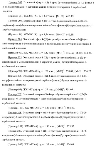 Производные пиримидина и их применение в качестве антагонистов рецептора p2y12 (патент 2410393)