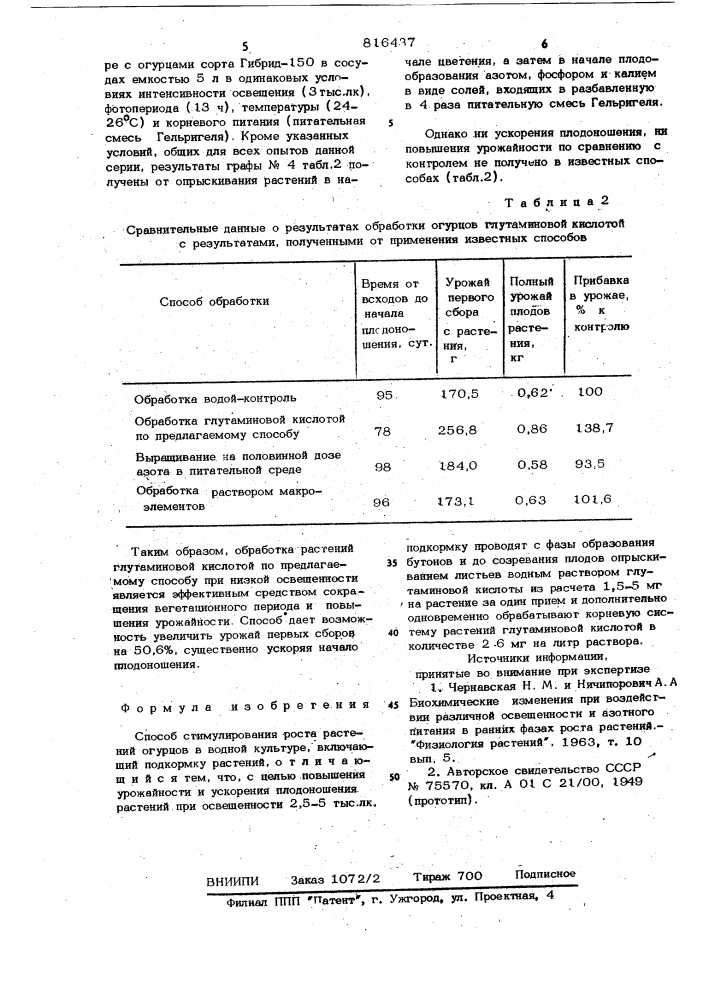 Способ стимулирования роста расте-ний огурцов b водной культуре (патент 816437)