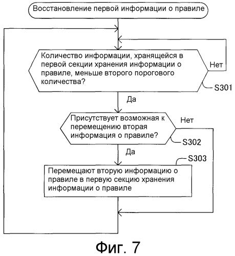 Ретрансляционное устройство (патент 2510581)