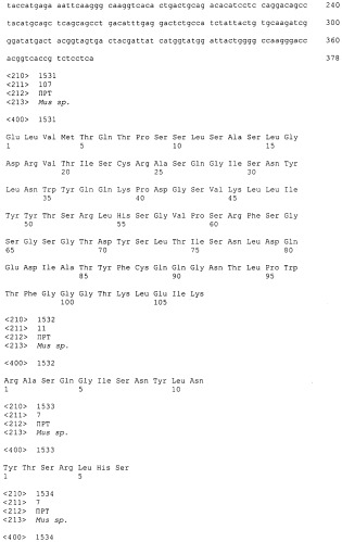 Pscaxcd3, cd19xcd3, c-metxcd3, эндосиалинxcd3, epcamxcd3, igf-1rxcd3 или fap-альфаxcd3 биспецифическое одноцепочечное антитело с межвидовой специфичностью (патент 2547600)