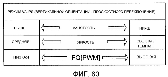 Жидкокристаллическое дисплейное устройство и способ управления источником света (патент 2498369)