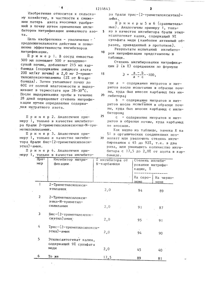 Ингибитор нитрификации азотных удобрений (патент 1214643)