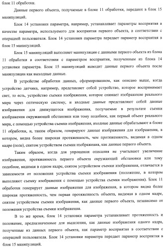 Устройство обработки данных, способ обработки данных и носитель информации (патент 2423015)