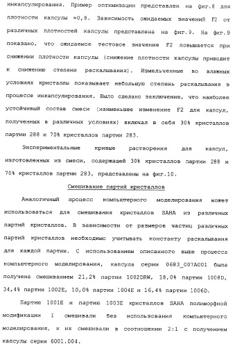 Композиции субероиланилид-гидроксаминовой кислоты и способы их получения (патент 2354362)