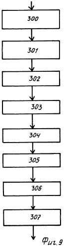 Устройство для соединения полос (патент 2404038)