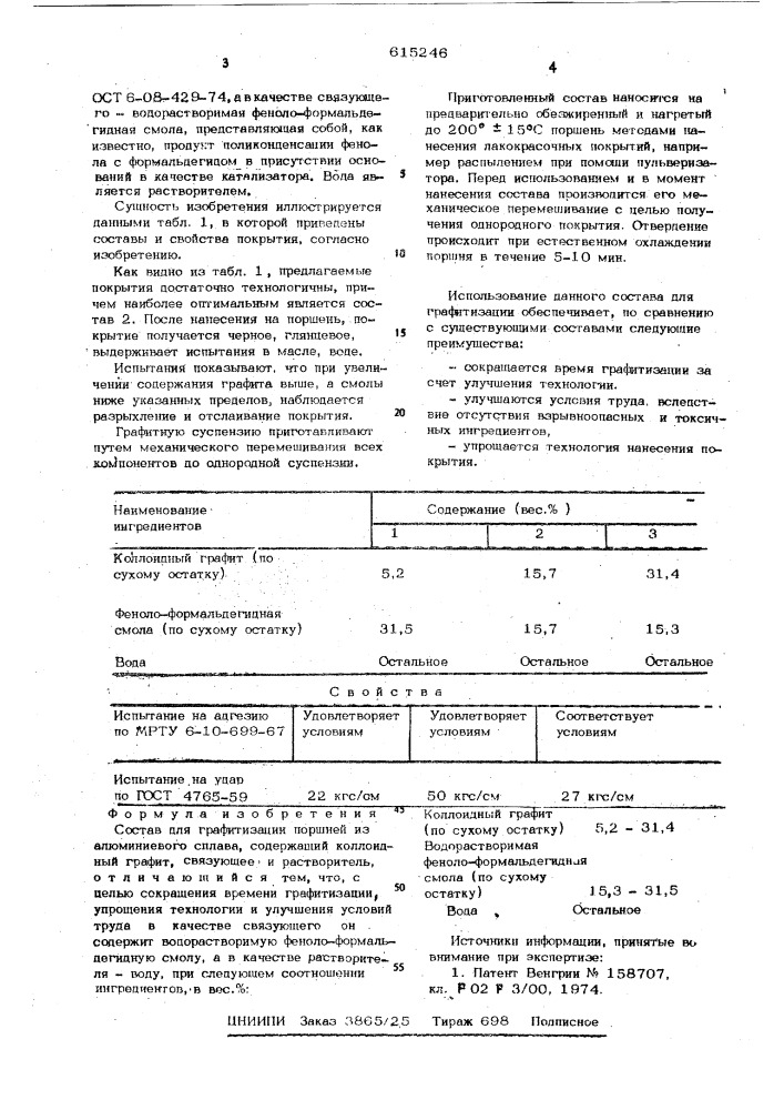 Состав для графитизации поршней из алюминиевого сплава (патент 615246)