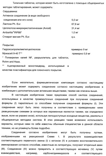 Гетероароматические производные мочевины и их применение в качестве активаторов глюкокиназы (патент 2386622)