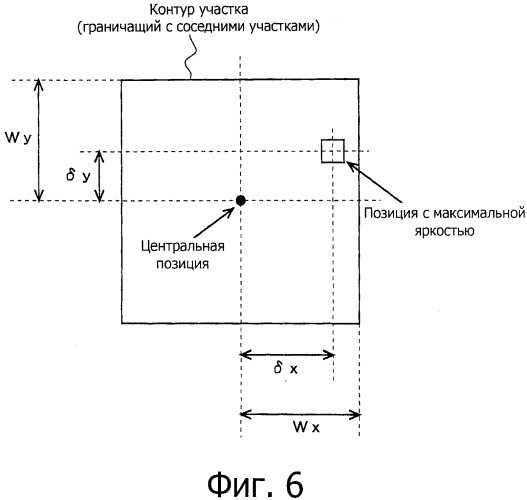 Устройство отображения изображения и способ отображения изображения (патент 2491652)