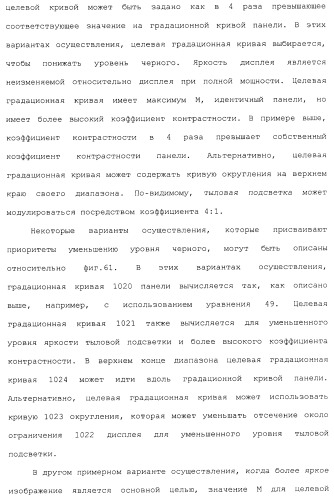 Способы и системы для управления источником исходного света дисплея с обработкой гистограммы (патент 2456679)