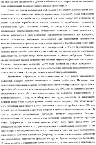 Антитело, содержащее fc-вариантную часть (варианты), фармацевтическая композиция, содержащая антитело, и способ лечения млекопитающего (патент 2325186)