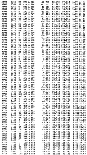 Кристаллическая структура фосфодиэстеразы 5 и ее использование (патент 2301259)