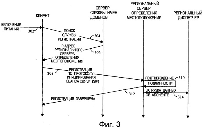 Устройство связи для присоединения абонента к групповому вызову в сети групповой связи (патент 2316150)