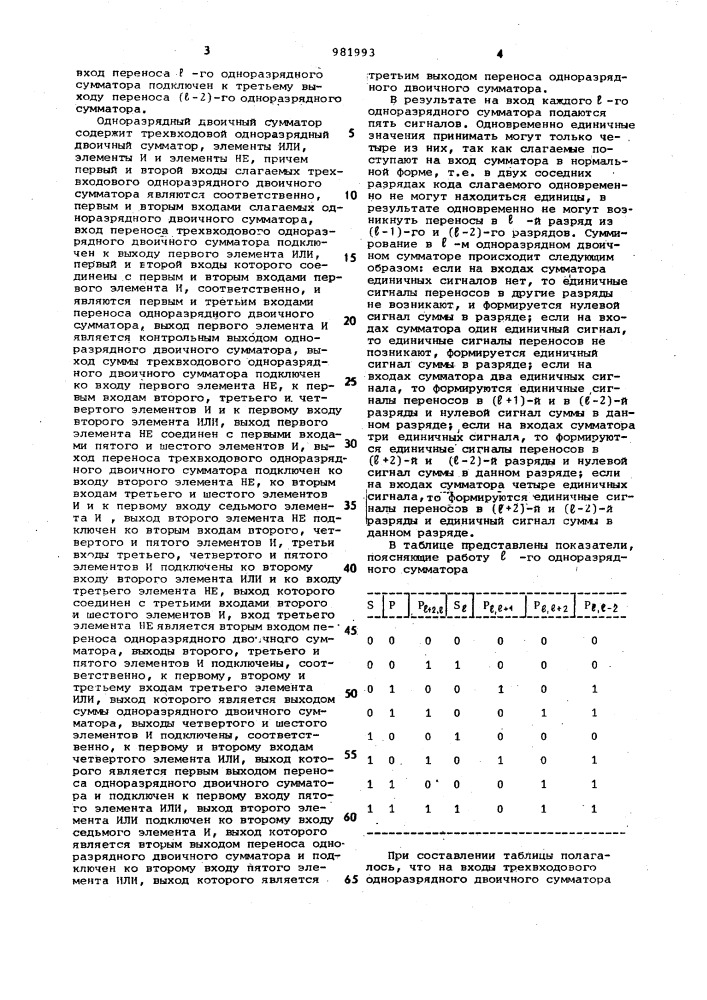 Сумматор кодов фибоначчи (патент 981993)