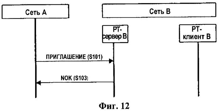 Способ ограничения услуги &quot;push-to&quot; (патент 2393648)