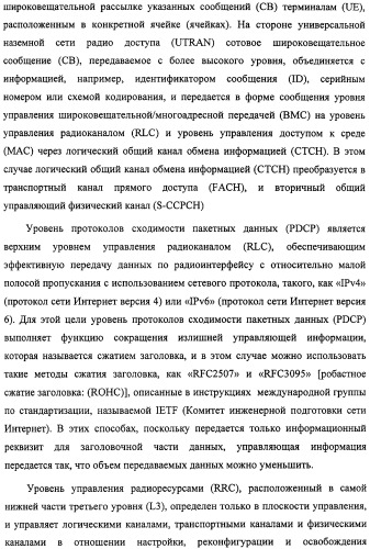 Способ передачи управляющего сигнала для данных мультимедийных широковещательных/многоадресных услуг (mbms) в системе беспроводной подвижной связи (патент 2307467)