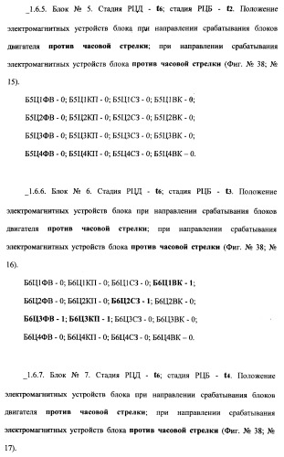 Поршневой двигатель внутреннего сгорания с двойным храповым валом и челночно-рычажным механизмом возврата поршней в исходное положение (пдвсдхвчрм) (патент 2372502)