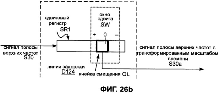 Системы, способы и устройство широкополосного речевого кодирования (патент 2381572)