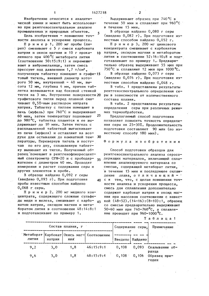 Способ подготовки образцов для рентгеноспектрального анализа серосодержащих материалов (патент 1427218)