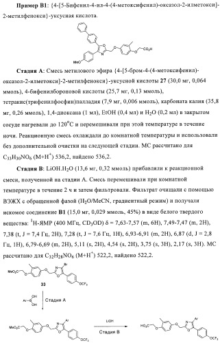 Соединения и композиции, как модуляторы активированных рецепторов пролифератора пероксисомы (патент 2412175)