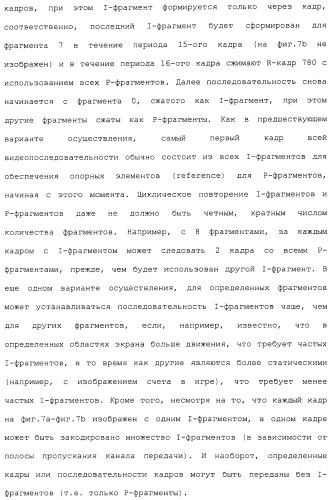 Система и способ сжатия видео посредством настройки размера фрагмента на основании обнаруженного внутрикадрового движения или сложности сцены (патент 2487407)