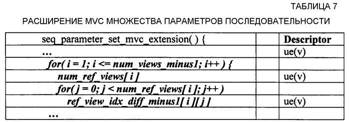 Многоракурсное видеокодирование (патент 2589347)