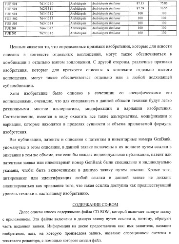 Изолированные полипептиды, кодирующие их полинуклеотиды, экспрессирующие их трансгенные растения и способы их использования (патент 2425151)