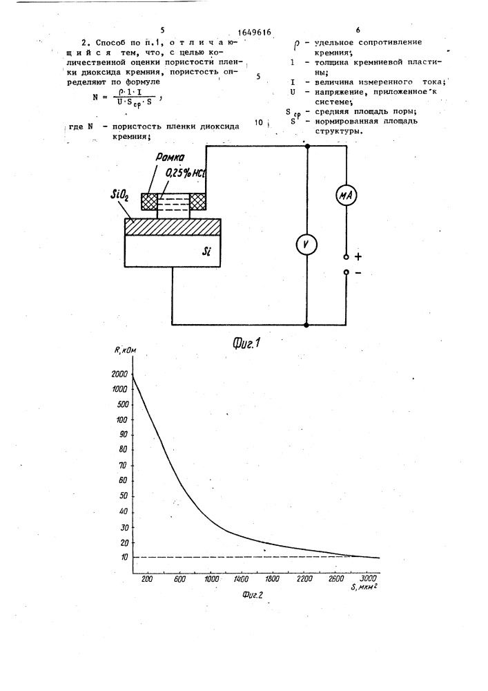 Электрохимический способ контроля пористости термически выращенных пленок диоксида кремния на кремнии (патент 1649616)