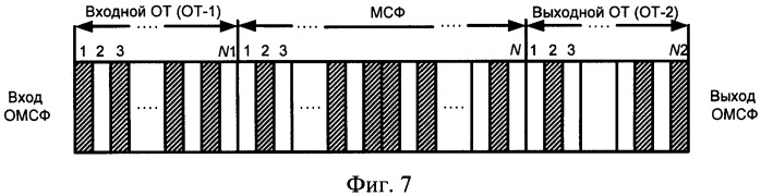 Многоканальный оптический мультиплексор ввода-вывода (патент 2502194)