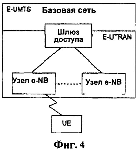 Способ приема данных терминалом подвижной связи (патент 2416160)