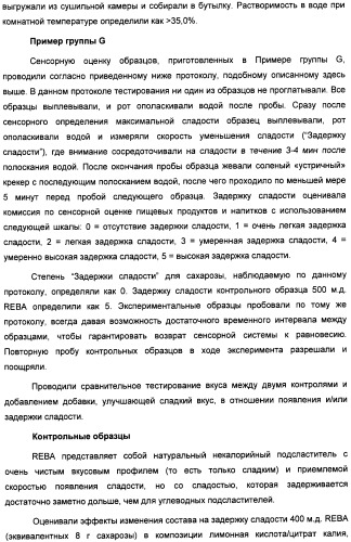 Композиция интенсивного подсластителя с кальцием и подслащенные ею композиции (патент 2437573)