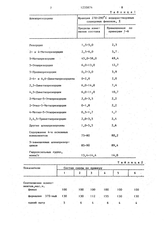 Способ получения алкилрезорцинфенолформальдегидной смолы (патент 1235874)