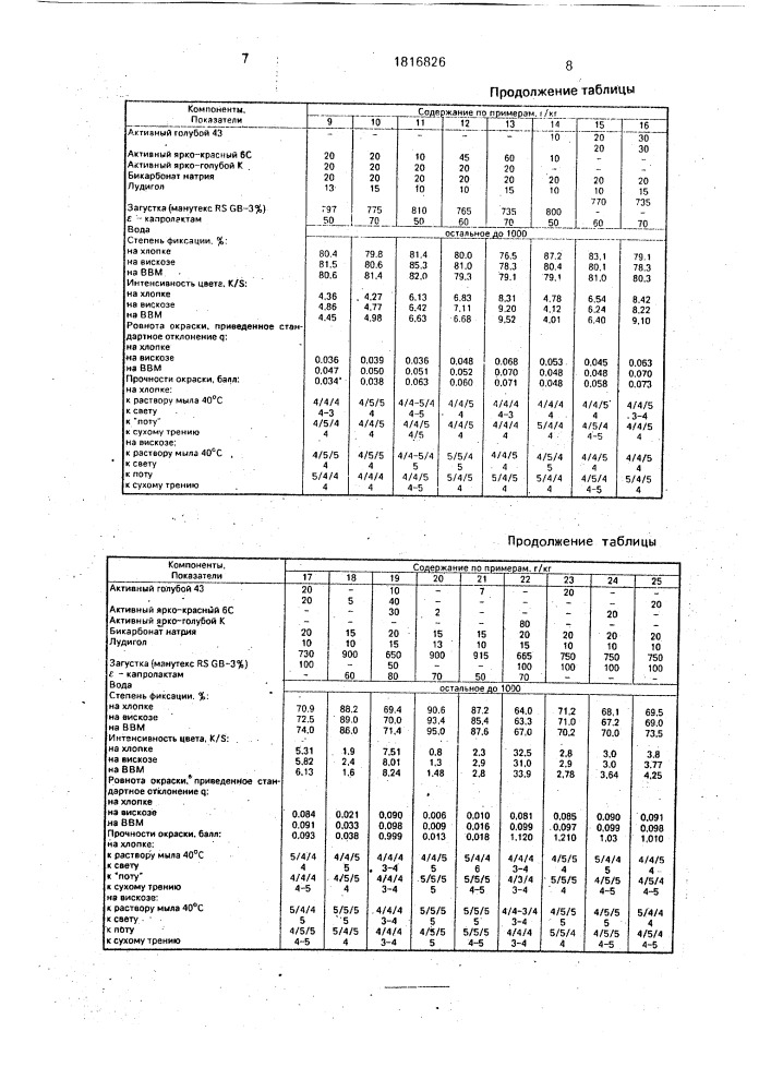 Состав печатной краски для тканей из целлюлозных волокон (патент 1816826)