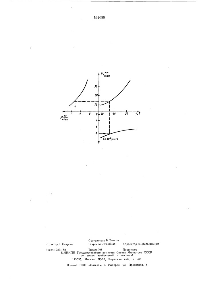 Способ получения литых заготовок в электромагнитном поле (патент 564088)