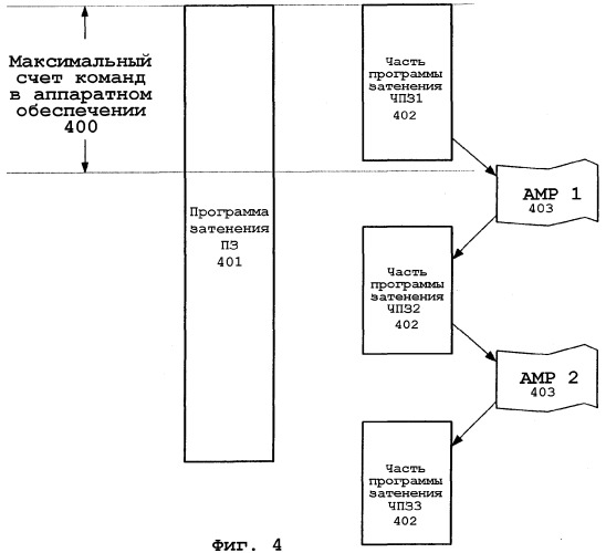 Системы и способы обеспечения промежуточных адресатов в графической системе (патент 2337402)