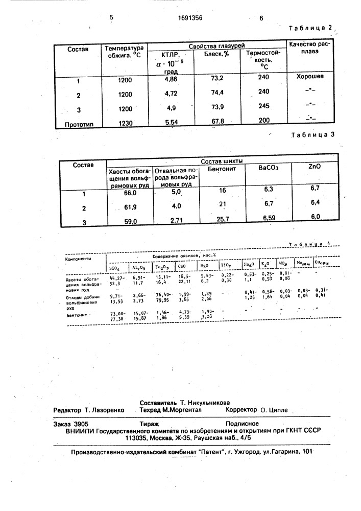 Нефриттованная глазурь (патент 1691356)