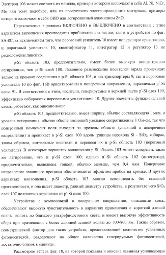 Детекторные устройства и матрицы с высокой чувствительностью и высокой разрешающей способностью (патент 2406181)