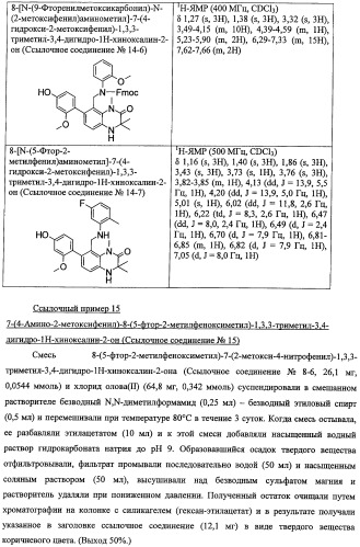 Новое производное 1,2,3,4-тетрагидрохиноксалина, содержащее в качестве заместителя фенильную группу, имеющую структуру эфира сульфокислоты или амида сульфокислоты, и обладающее связывающей активностью в отношении рецептора глюкокортикоидов (патент 2498980)