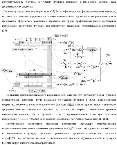 Функциональная структура преобразователя позиционно-знаковых структур аргументов аналоговых сигналов &#171;&#177;&#187;[ni]f(-1\+1,0, +1) &quot;дополнительный код&quot; в позиционную структуру условно отрицательных аргументов аналоговых сигналов &#171;-&#187;[ni]f(2n) с применением арифметических аксиом троичной системы счисления f(+1,0,-1) (варианты) (патент 2443052)