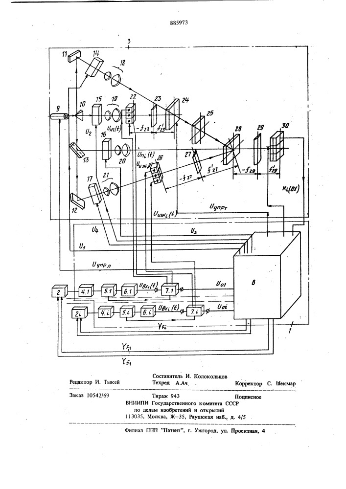 Многоканальная система адаптивного управления металлорежущими станками (патент 885973)